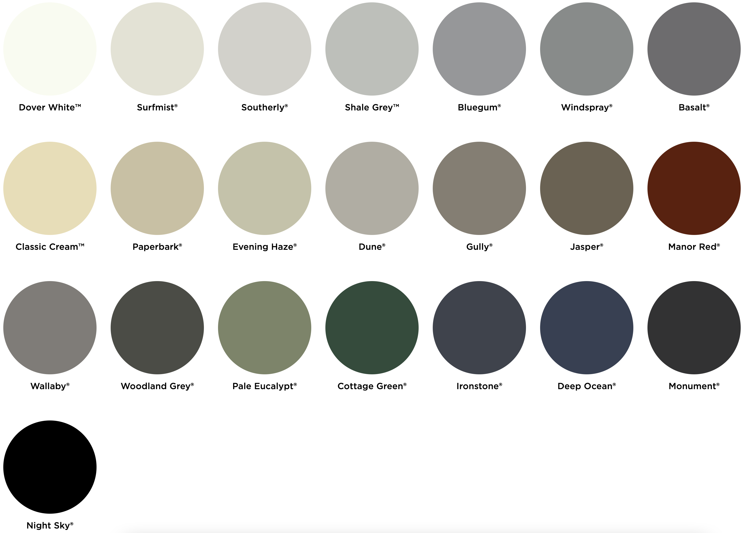 classic colorbond range image source from colorbond website